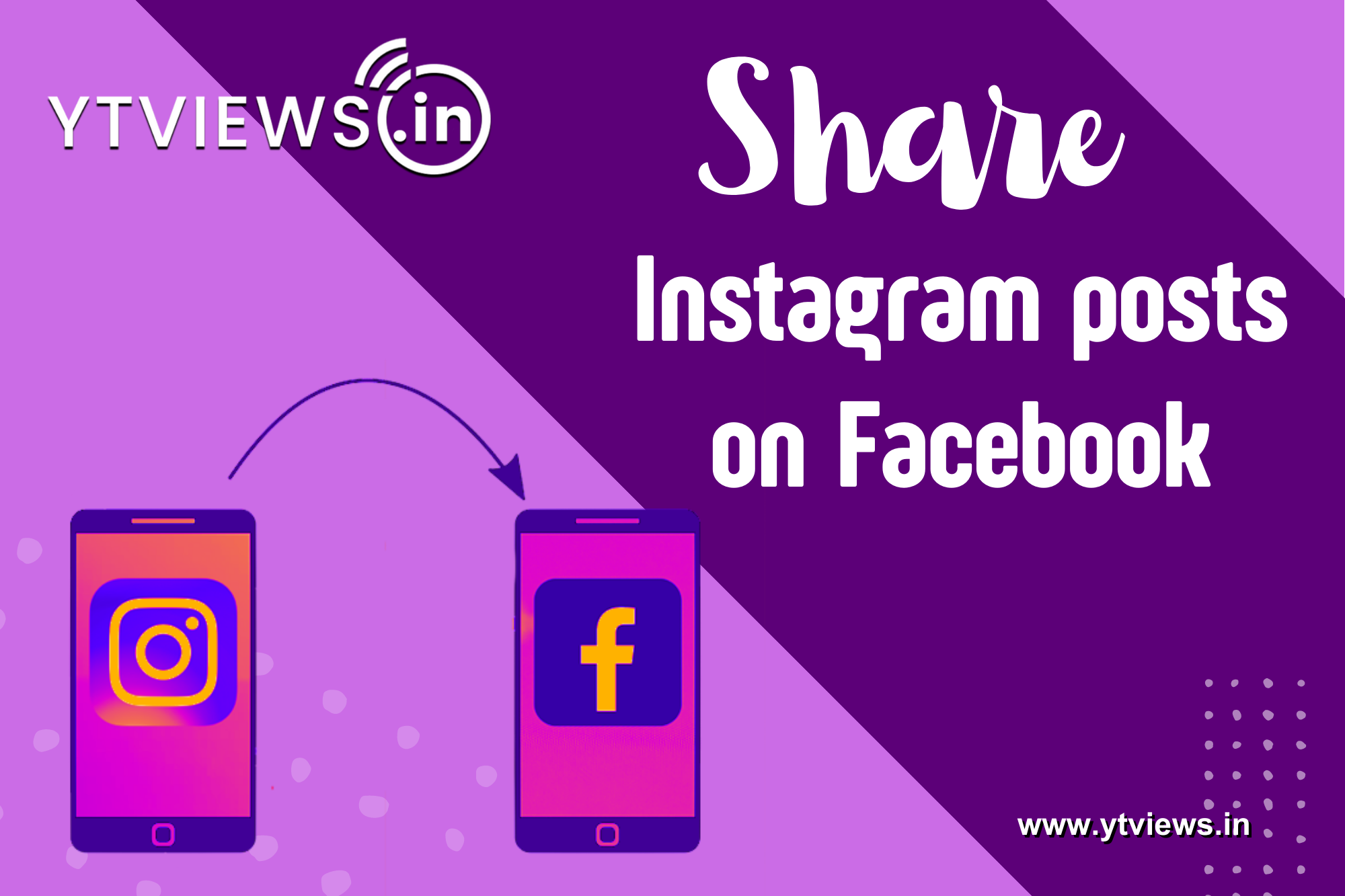 maximize-your-social-media-performance-by-sharing-instagram-posts-on