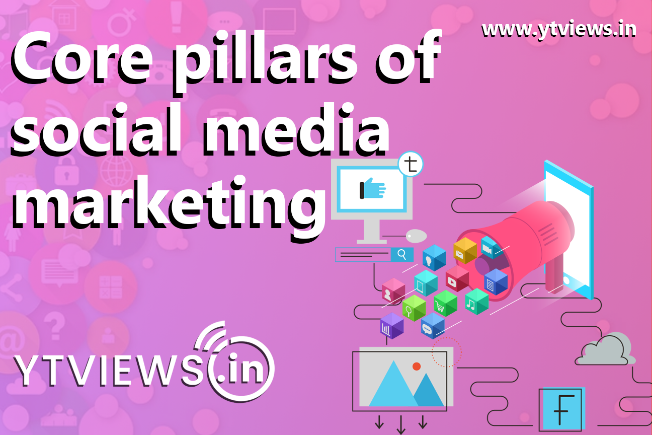 What Are The Core Pillars Of Effective Social Media Marketing Ytviewsin 9819