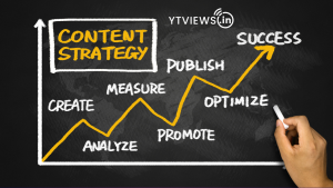 Content Strategy