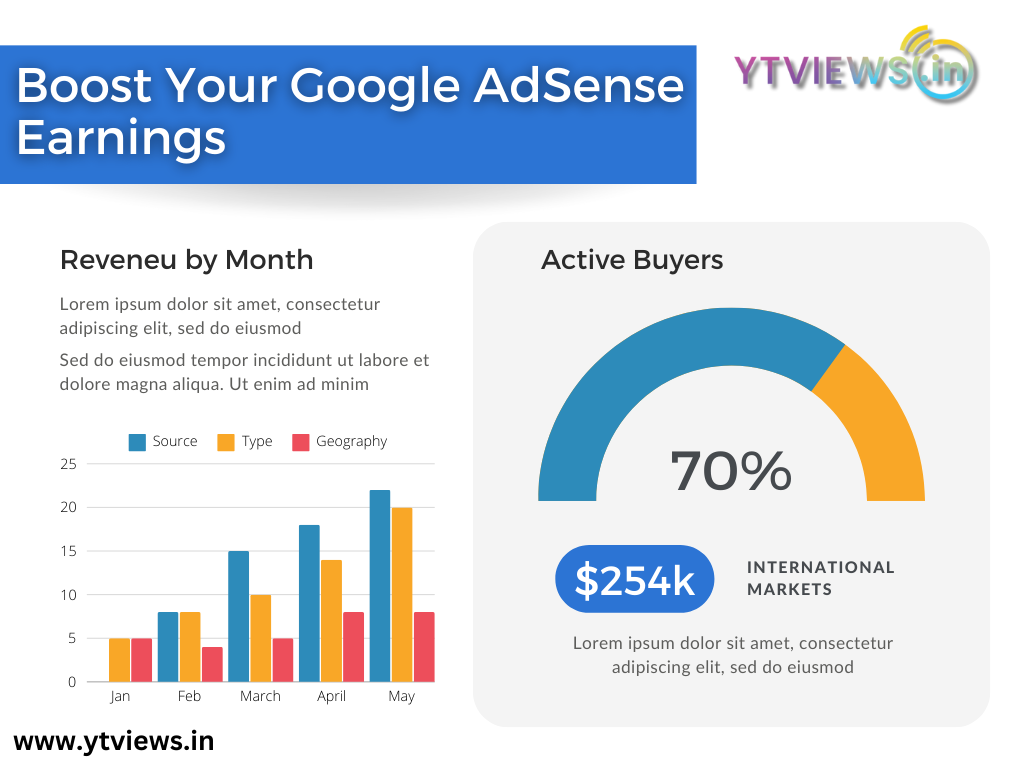 How to Maximize Your Google AdSense Earnings