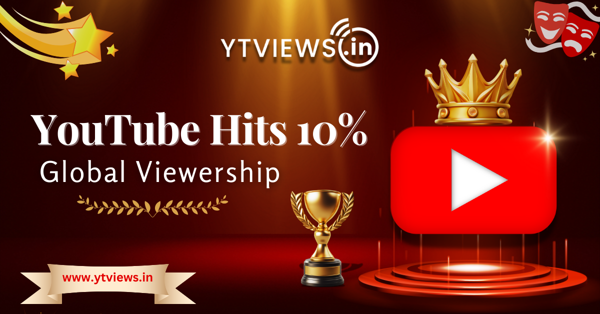 YouTube Becomes the First Platform to Reach 10% of Global Viewership