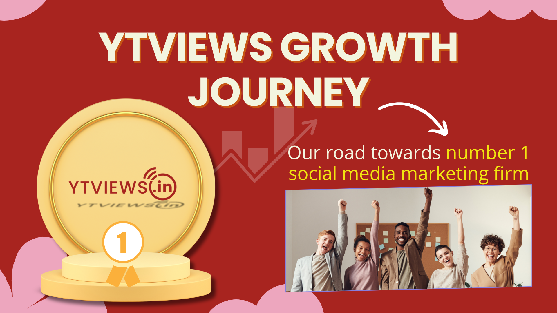 Ytviews Growth Journey – Our Road Towards Becoming the Number 1 Social Media Marketing Firm